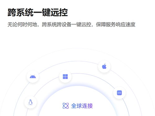 數字認證服務商如何搭建技術支持服務體系 貝銳向日葵高效助力數字技術服務